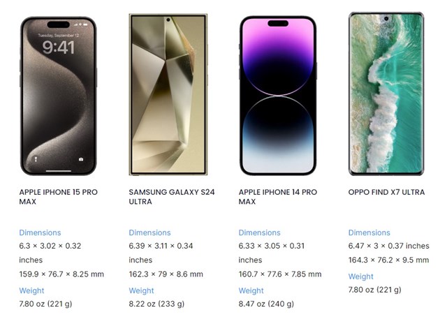 iPhone 16 Pro v&#224; Pro Max c&#243; thể l&#224; cuộc &#39;quay xe&#39; bất ngờ của Apple v&#224;o ch&#237;nh giữa &#39;đại dịch&#39;? - Ảnh 3