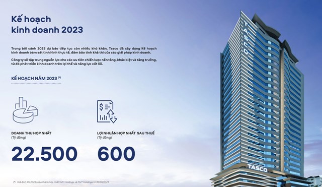 Tasco (HUT) đặt tham vọng lớn trong năm 2023, doanh thu đạt 22.500 tỷ đồng, l&#227;i tăng gấp 4 lần - Ảnh 1