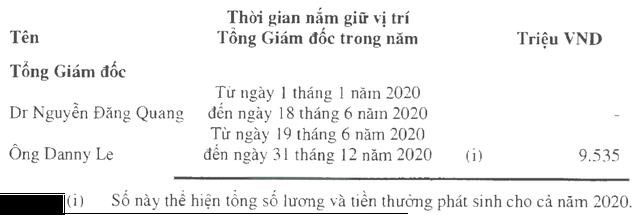 Kỷ lục thu nhập tr&#234;n s&#224;n chứng kho&#225;n: CEO Masan Group v&#224; Kinh Bắc City nhận gần 10 tỷ đồng năm 2020 - Ảnh 2