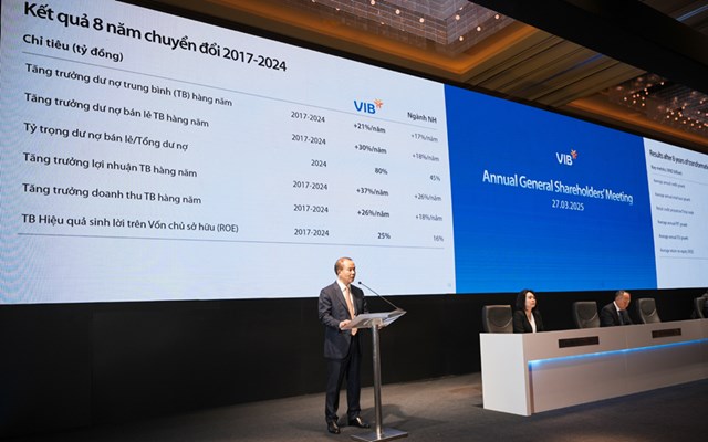 Đại hội đồng cổ đ&ocirc;ng thường ni&ecirc;n VIB năm 2025 diễn ra tại TP.HCM v&agrave;o s&aacute;ng ng&agrave;y 27/03/2025. Ảnh: TL
