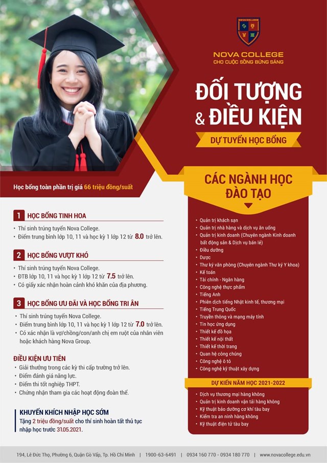 Chi tiết học bổng d&agrave;nh cho t&acirc;n sinh vi&ecirc;n Nova College năm học 2021-2022