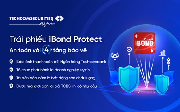 Động lực kh&#244;i phục niềm tin cho thị trường tr&#225;i phiếu - Ảnh 1