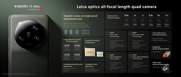 Xiaomi ch&#237;nh thức tr&#236;nh l&#224;ng bộ 3 sản phẩm mới, t&#226;m điểm Xiaomi 13 Ultra c&#249;ng Pad 6 v&#224; Smart Band 8 - Ảnh 5