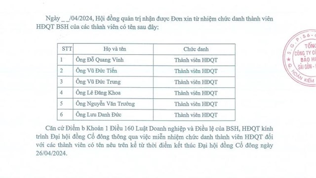Danh s&aacute;ch th&agrave;nh vi&ecirc;n HĐQT BSH xin từ nhiệm.