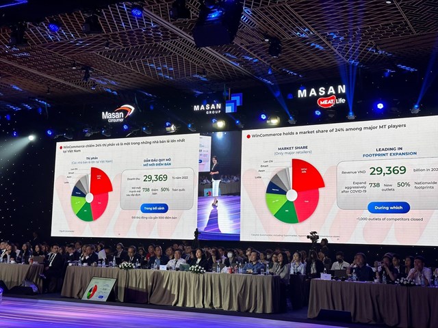 Chủ tịch HĐQT Masan Group: &#39;Doanh nghiệp của ch&#250;ng ta chỉ c&#243; một con đường - con đường tạo ra những gi&#225; trị tốt nhất, tuyệt vời nhất cho người ti&#234;u d&#249;ng&#39; - Ảnh 2