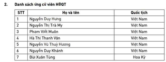 Tập đo&#224;n PAN (PAN): kh&#244;ng trả cổ tức nhưng tặng cổ đ&#244;ng 100kg gạo c&#249;ng nước mắm - Ảnh 1