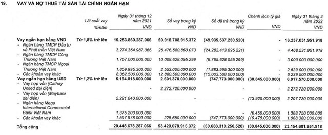 Ảnh: VND