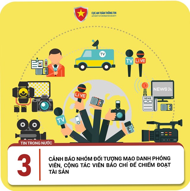 5 h&#236;nh thức lừa đảo phổ biến tr&#234;n mạng cần cảnh gi&#225;c - Ảnh 3