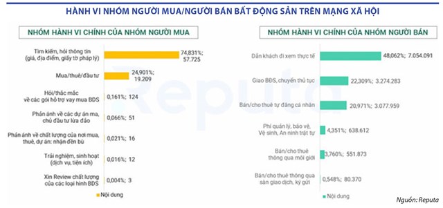 “Giải m&#227;” sức cầu nh&#224; ở - Ảnh 2