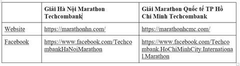 Techcombank kỷ niệm 30 năm th&#224;nh lập, n&#226;ng tầm c&#225;c sự kiện Marathon tại H&#224; Nội v&#224; Th&#224;nh phố Hồ Ch&#237; Minh - Ảnh 2