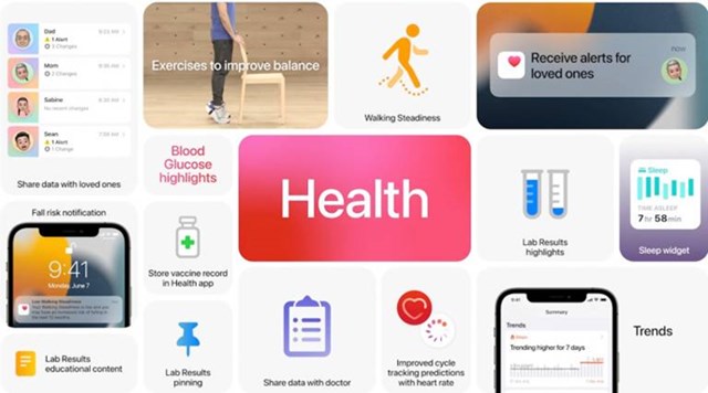 Những sản phẩm khiến giới h&#226;m mộ &quot;t&#225;o cắn dở&quot; x&#244;n xao tại WWDC? - Ảnh 5