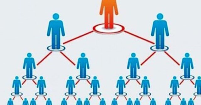 Sửa quy tr&#236;nh tổ chức kiểm tra kiến thức ph&#225;p luật b&#225;n h&#224;ng đa cấp - Ảnh 1