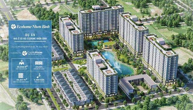 Phối cảnh tổng thế dự &aacute;n Nh&agrave; ở x&atilde; hội Nhơn B&igrave;nh do Capital House đang x&acirc;y dựng. Ảnh: Internet.