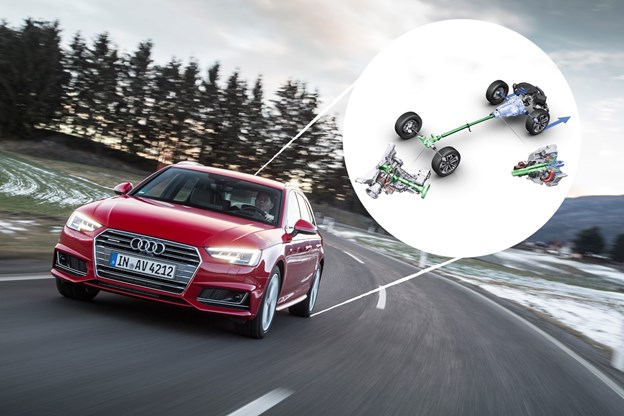 Hệ thống truyền động Quattro của Audi