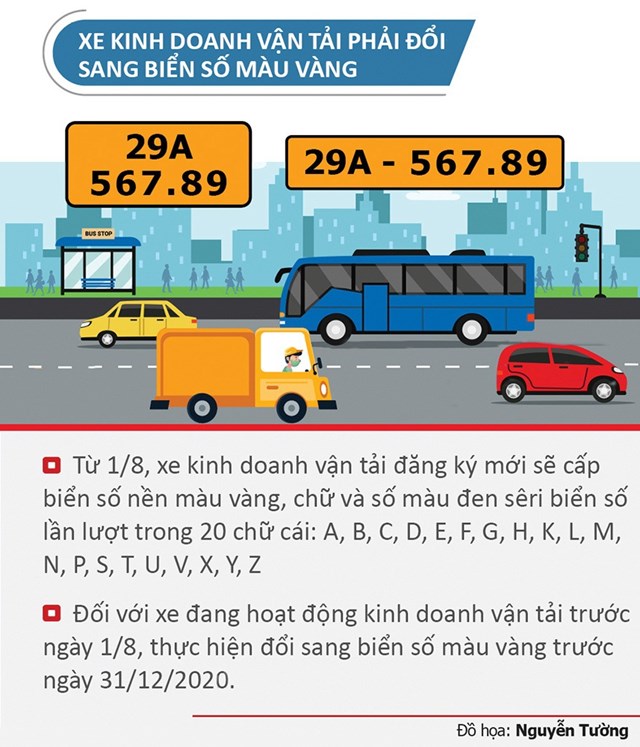 V&#236; sao xe vận tải phải đổi m&#224;u biển số? - Ảnh 1