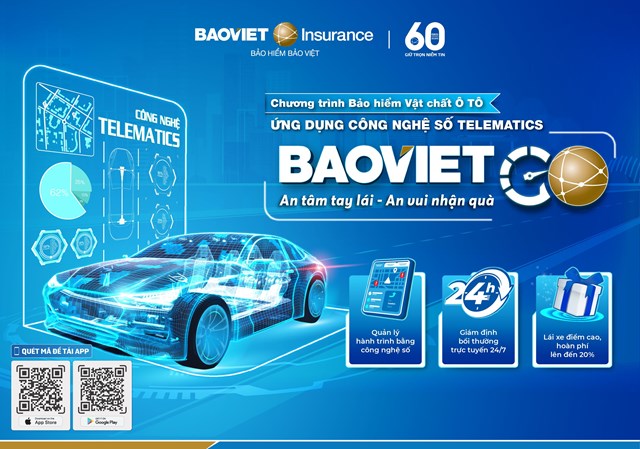 Chương tr&igrave;nh bảo hiểm vật chất &ocirc;t&ocirc; ứng dụng c&ocirc;ng nghệ quản l&yacute; h&agrave;nh tr&igrave;nh BAOVIET GO