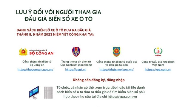 Cục Cảnh s&#225;t giao th&#244;ng hướng dẫn đấu gi&#225; biển số xe &#244; t&#244; - Ảnh 1