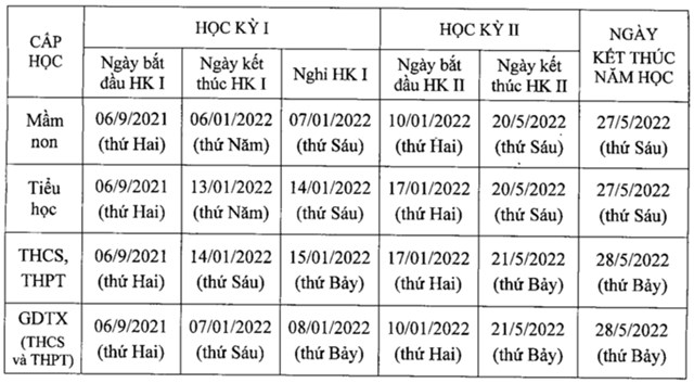H&#224; Nội cho học sinh tựu trường c&#225;c cấp học sớm nhất l&#224; 1/9 - Ảnh 2