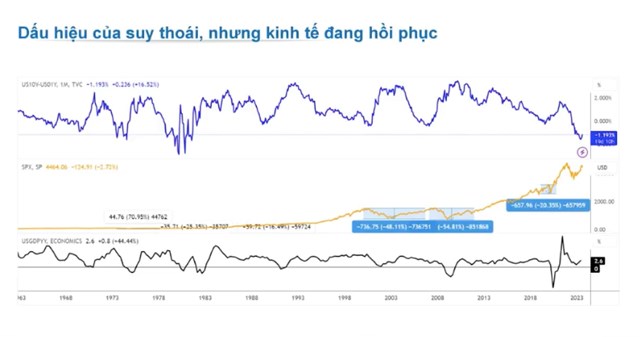 Chứng kho&#225;n Yuanta: VN-Index sẽ bước v&#224;o s&#243;ng tăng, đưa thị trường l&#234;n 1.415 điểm - Ảnh 1