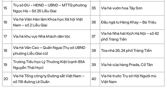Lộ tr&#236;nh tuyến đường khối diễu binh, diễu h&#224;nh đi qua trong tối 24/8 - Ảnh 4