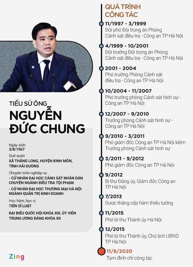 Chiếm đoạt t&#224;i liệu b&#237; mật Nh&#224; nước c&#243; thể lĩnh &#225;n 15 năm t&#249; - Ảnh 1