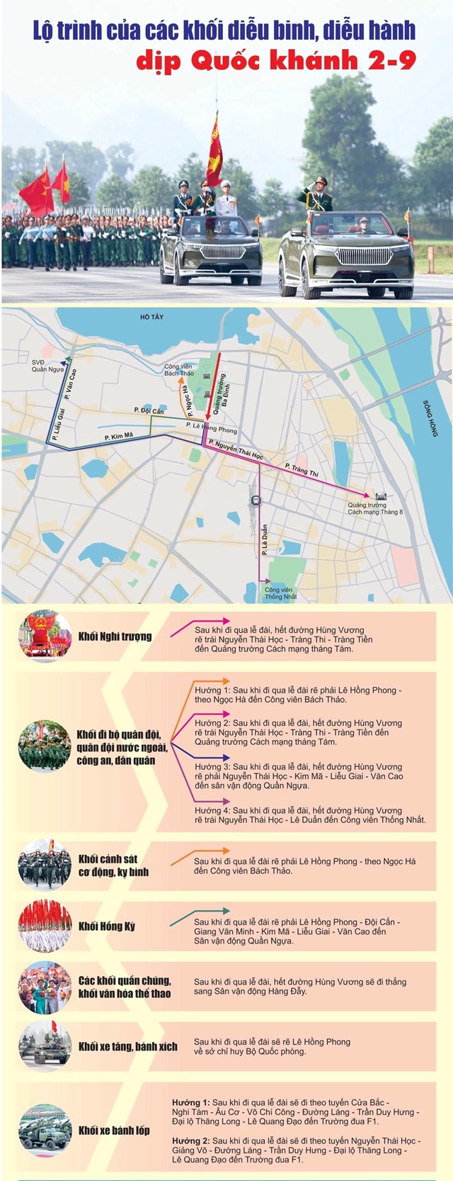 Lộ tr&igrave;nh của c&aacute;c khối diễu binh, diễu h&agrave;nh. (Ảnh: VGP)