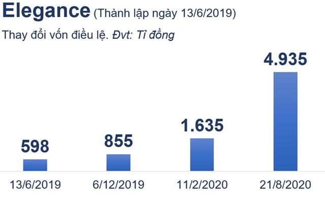 (Nguồn: Nguy&ecirc;n Ngọc tổng hợp)