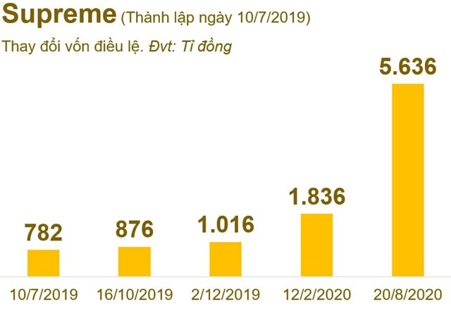 (Nguồn: Nguy&ecirc;n Ngọc tổng hợp)