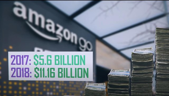Sự thật về &#39;C&#225;o gi&#224; phố Wall&#39; mang t&#234;n Jeff Bezos v&#224; c&#225;ch g&#227; khổng lồ Amazon trốn thuế - Ảnh 1