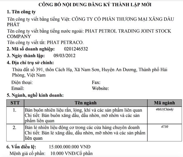 Phat Petraco c&oacute; vốn điều lệ 15 tỷ đồng