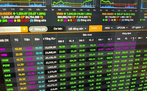 Thông tư 25/2025/TT-NHNN vừa được Ngân hàng Nhà nước ban hành mang đến nhiều thay đổi lớn, tháo gỡ rào cản pháp lý cho nhà đầu tư nước ngoài