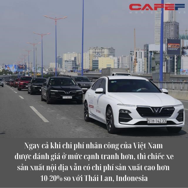V&#236; sao &#244; t&#244; Made in Vietnam m&#227;i kh&#244;ng rẻ, VinFast v&#236; đ&#226;u lỗ ngh&#236;n tỷ &quot;cứ đ&#226;m đầu&quot;? - Ảnh 2