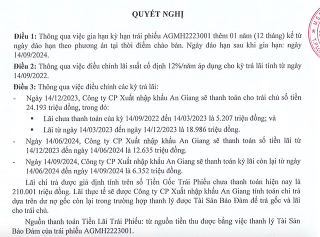 Angimex (AGM) dự kiến sử dụng quỹ đầu tư ph&#225;t triển hơn 120 tỷ đồng để b&#249; lỗ lũy kế - Ảnh 1