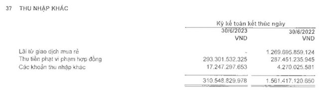 Novaland (NVL) th&#244;ng b&#225;o mua lại trước hạn 2.346 tỷ đồng tr&#225;i phiếu - Ảnh 3