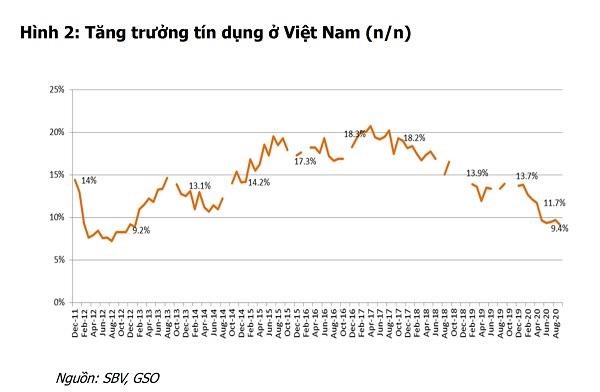 Tiền rẻ ngập thị trường - Ảnh 2