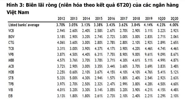 Tiền rẻ ngập thị trường - Ảnh 3