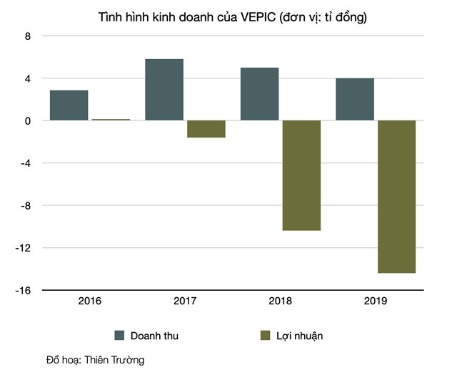 Cổ đ&#244;ng &#39;kh&#244;ng t&#234;n&#39; đứng sau bộ s&#225;ch gi&#225;o khoa C&#225;nh Diều - Ảnh 2