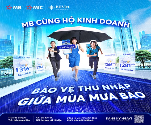 MB đ&atilde; t&iacute;ch hợp ho&agrave;n to&agrave;n quy tr&igrave;nh đăng k&yacute; v&agrave; quản l&yacute; bảo hiểm tr&ecirc;n ứng dụng MBBank &nbsp;