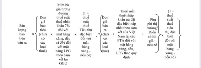 Cơ chế xử l&#253; t&#224;i ch&#237;nh cho PVN b&#249; gi&#225; trong bao ti&#234;u sản phẩm Dự &#225;n li&#234;n hợp lọc h&#243;a dầu Nghi Sơn - Ảnh 1