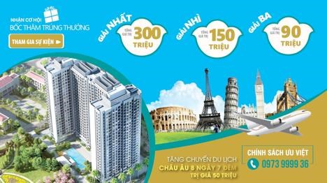 Ch&iacute;nh s&aacute;ch ưu đ&atilde;i lớn của Anland Premium