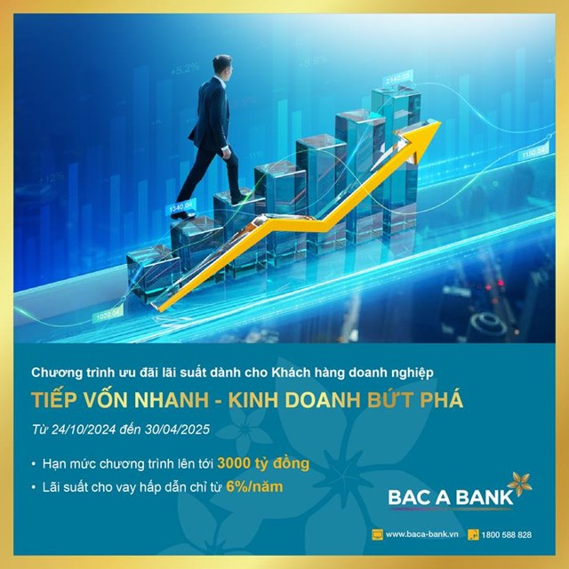 Doanh nghiệp bứt ph&#225; kinh doanh với l&#227;i suất cho vay si&#234;u ưu đ&#227;i từ Bac A Bank - Ảnh 1