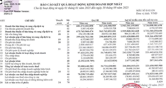 Bổ nhiệm Tổng giám đốc mới, lợi nhuận quý III tăng trưởng ấn tượng - Ảnh 1 Công ty Traphaco (TRA): Bổ nhiệm Tổng giám đốc mới, lợi nhuận quý III tăng trưởng ấn tượng - Ảnh 1