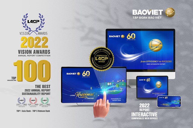 Bảo Việt đạt Top21 B&#225;o c&#225;o thường ni&#234;n v&#224; B&#225;o c&#225;o ph&#225;t triển bền vững tốt nhất thế giới do LACP b&#236;nh chọn - Ảnh 1