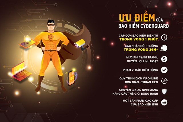 6 yếu tố gi&#250;p mua sắm an to&#224;n tr&#234;n kh&#244;ng gian mạng - Ảnh 2