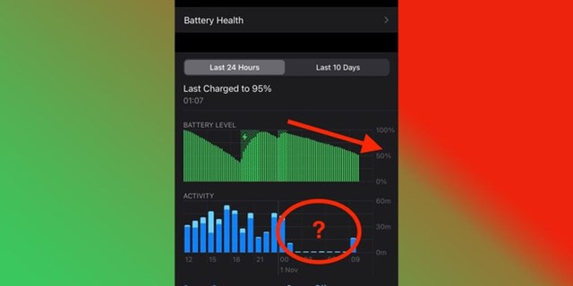 Pin của iPhone 12 xuống đều d&ugrave; kh&ocirc;ng bật ứng dụng n&agrave;o.&nbsp;