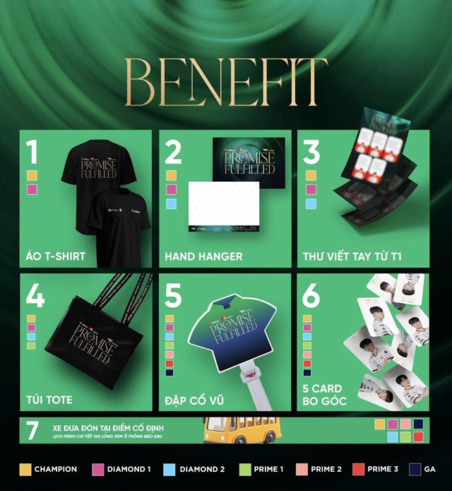 Người h&acirc;m mộ nhận nhiều vật phẩm, qu&agrave; tặng khi mua v&eacute; đến tham dự fan meeting của T1.&nbsp;