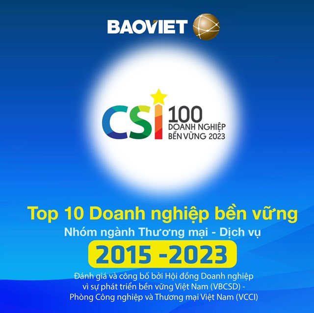Bảo Việt (BVH): Đứng đầu Top 10 Doanh nghiệp Bền vững Việt Nam li&#234;n tiếp gần một thập kỷ - Ảnh 2