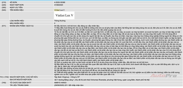 Lộ 8 c&#225;i t&#234;n xe VinFast mới: Th&#234;m &#39;bom tấn&#39; dưới Lux, c&#243; động cơ điện, sẽ xuất sang cả Mỹ - Ảnh 1