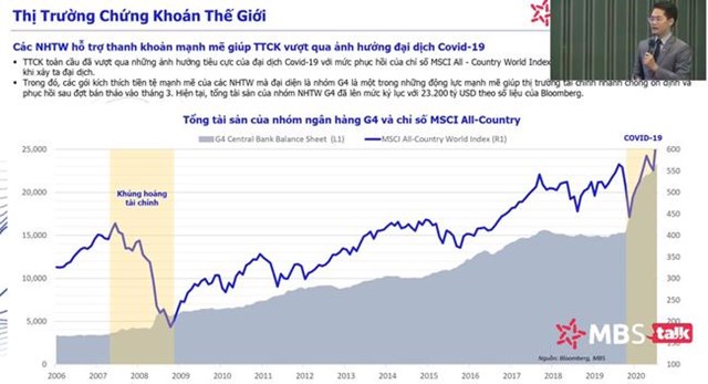 P/E Việt Nam 16 lần, chuy&#234;n gia chứng kho&#225;n n&#243;i g&#236;? - Ảnh 2