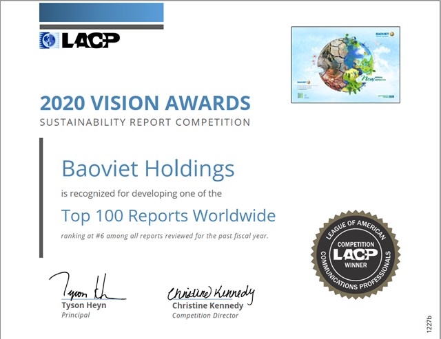 Bảo Việt đạt top 06 tr&ecirc;n 100 b&aacute;o c&aacute;o t&iacute;ch hợp tốt giới LACP b&igrave;nh chọn.